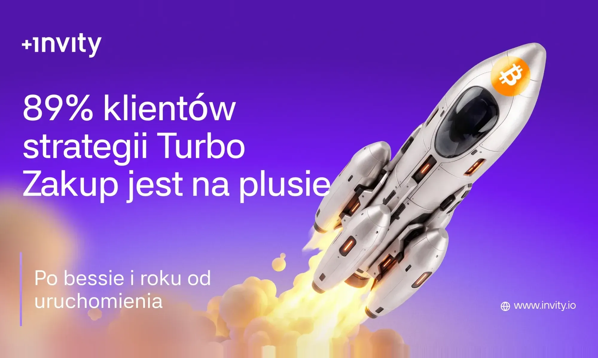 Rok po starcie 89% klientów strategii Turbo Zakup jest na plusie