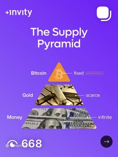 The Offer Pyramid