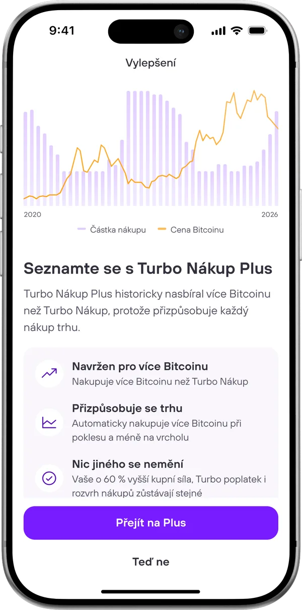 Podívejte se, co Turbo Nákup Plus mění.