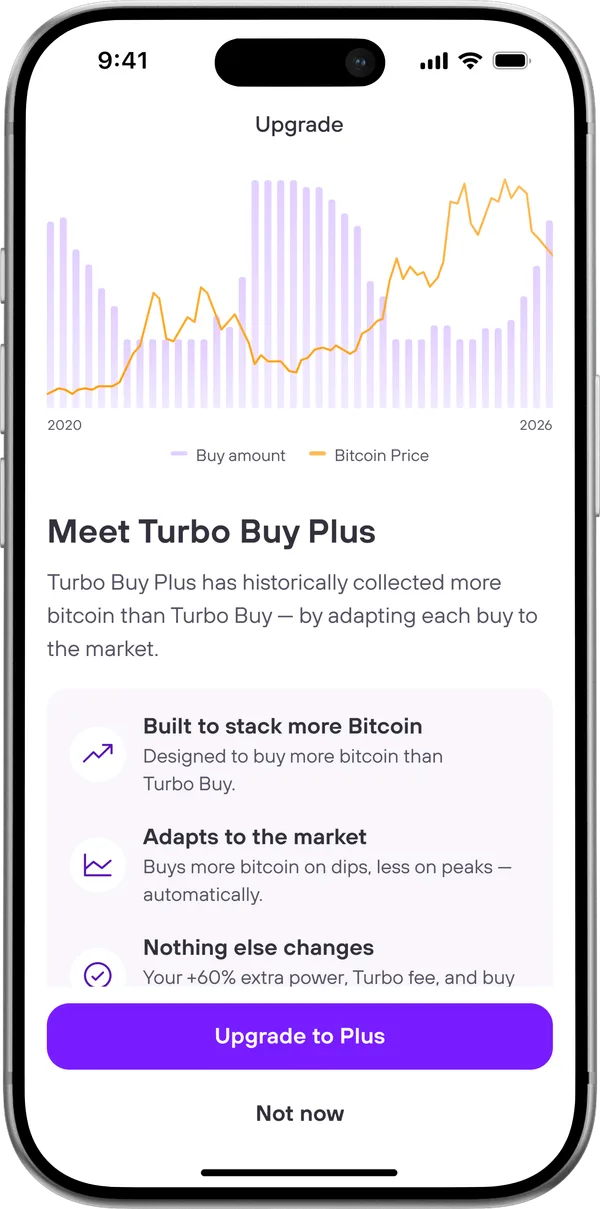 See what Turbo Buy Plus offers.