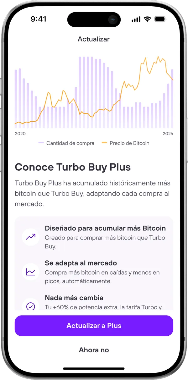Consulta qué cambia con Turbo Compra Plus.