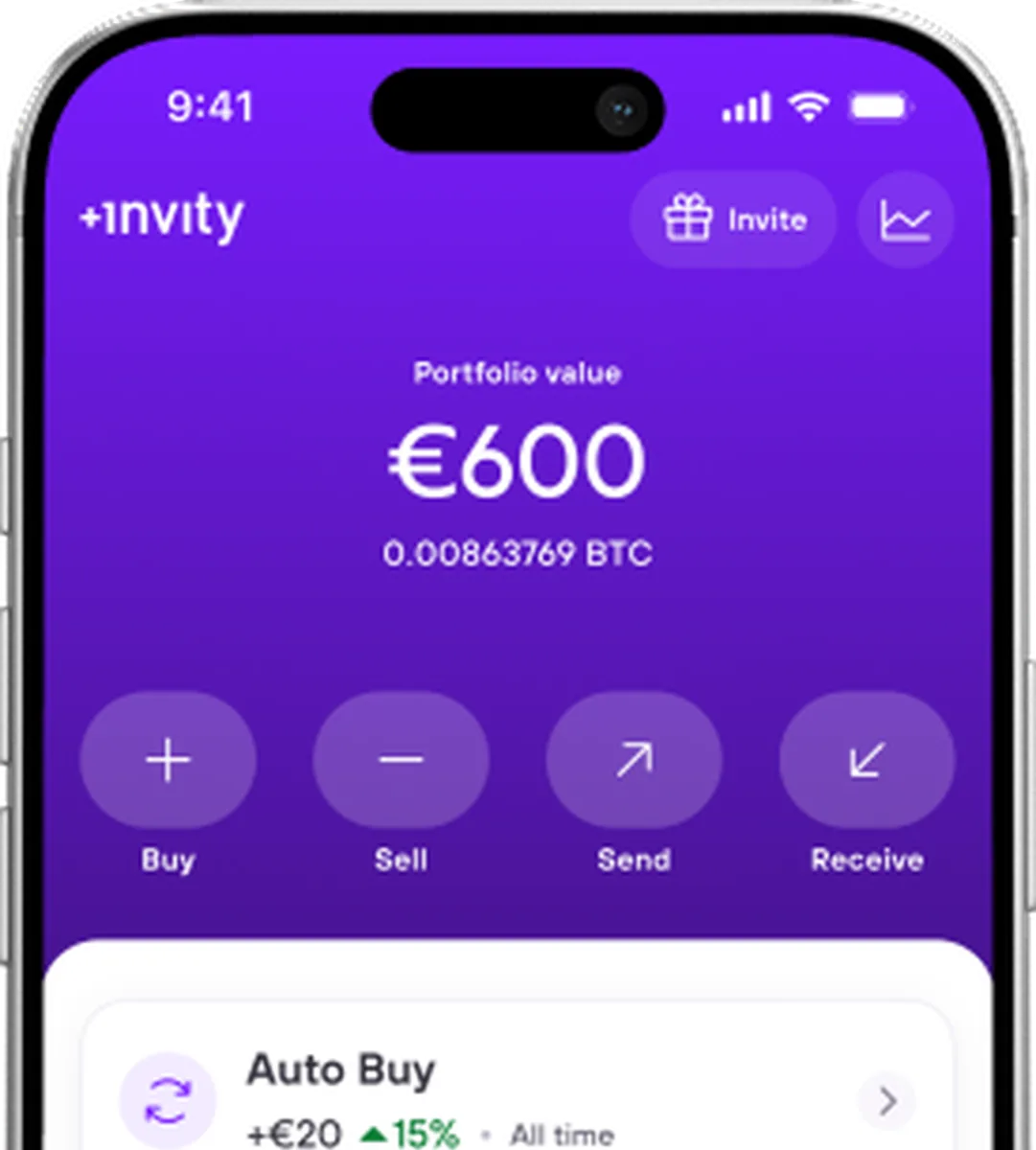 Auto Buy portfolio comparison